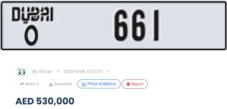 UAE Number Plate Price Prediction