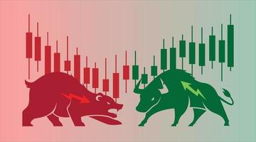 Stock Price Prediction